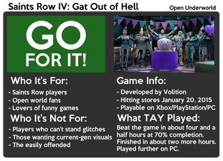 Illustration for article titled Saints Row IV: Gat Out of Hell: The TAY Review